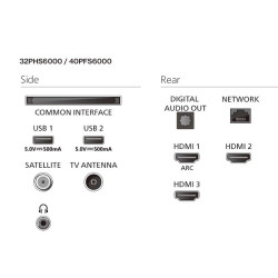 Telewizor LED 32 cale 32PHS6000/12 