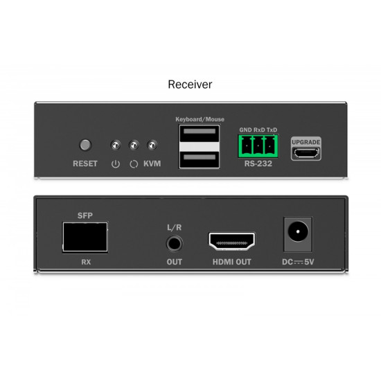 Przedłużacz (extender) światłowodowy HDMI 4K/60Hz z KVM USB 1.1 przez IP 1G lub do 40km/300m, max. 253 odbiorniki, HDMI Loop-Out, Audio - zestaw