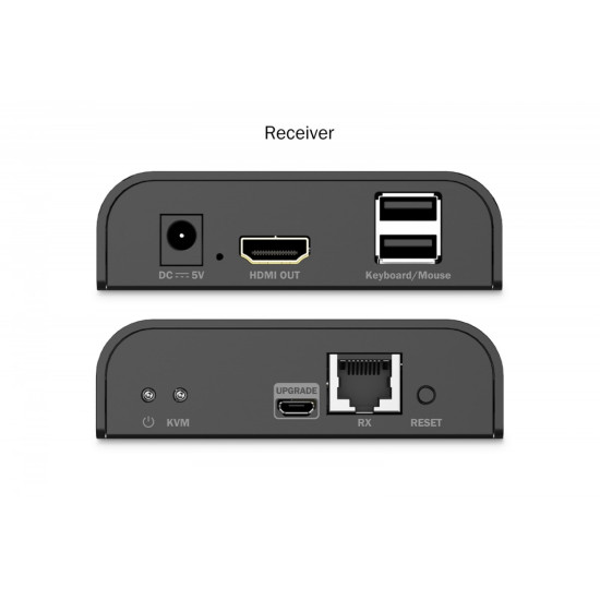 Przedłużacz (extender) po skrętce kat.6 HDMI 4K/60Hz z KVM USB 2.0 przez IP 1G lub do 120m/200m, max. 253 odbiorniki, ekran dotykowy - zestaw