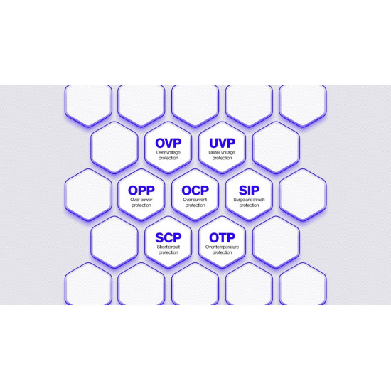 Zasilacz Supremo FM6 Gold 750W EY7A013