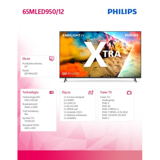 Telewizor 65 cali QD MiniLED 65MLED950/12
