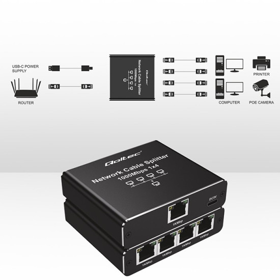 Rozdzielacz splitter Ethernet  mini SWITCH 1x4 RJ45 | 1000Mb/s | USB-C | Aluminium 