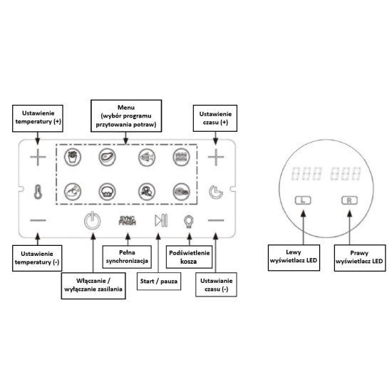 Frytownica beztłuszczowa podwójna 3,5l + 6l  2400W  MR-760