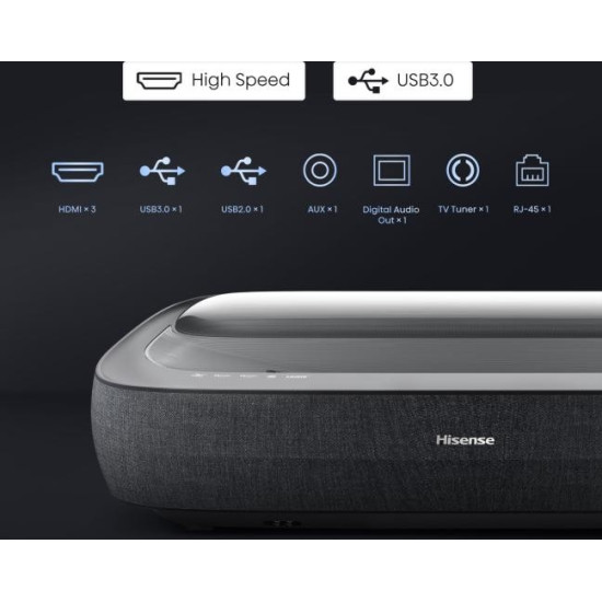 Telewizor Laser TV 120 cali 120L9HA