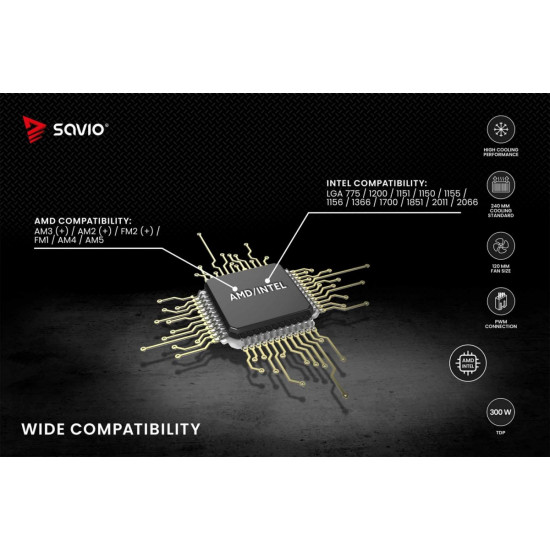 Chłodzenie wodne NOX 360 mm