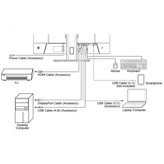 Monitor 31,5 cala XB3294UHSCP-B1.4K,VA,2xHDMI,DP,USB-C dock 95W, PIP,RJ45, 400cd, 2ms, 4xUSB, KVM,Sync,2x5W, HAS (150) PIVOT,