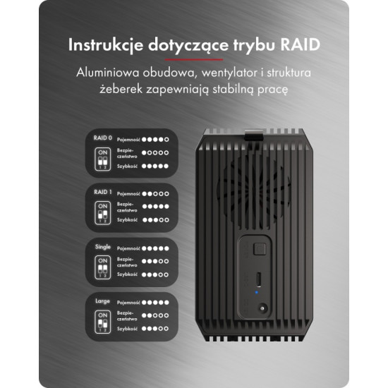 Obudowa IB-RD3720-CU3 RAID 2x2,5/3,5 SATA HDD 