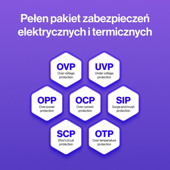 Zasilacz Vero L6 650W 80 Plus Bronze