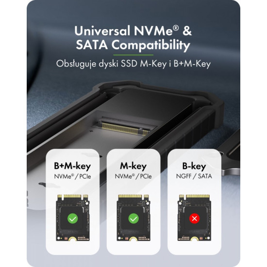 Obudowa M.2 NVMe i SATA USB 3.2 Gen 2, 10 Gbit/s IB-1827MCP-C31