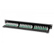 Patch panel 19