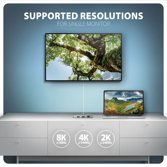 HMC-CUB83X2 Wieloportovy hub USB 7in1, 10Gbps, 2x USB-A, 1x USB-C, 1x HDMI 4K/144Hz, DP 8K/30Hz, GLAN, PD 100W, 15cm USB-C kabel