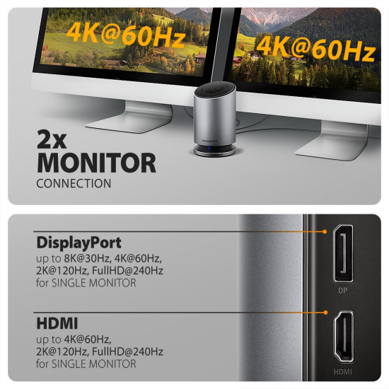 HMC-WL9 Wieloportowy hub USB 9in1, 10Gbps, 3xUSB-A, 1xUSB-C, DP 8K/60Hz, HDMI 4K/60Hz, PD 100W, GLAN, 100cm USB-C kabel, wireless charging 15W