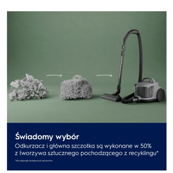 Odkurzacz bezworkowy linia 500       EL51A2UG