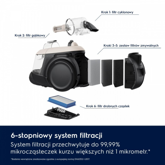 Odkurzacz bezworkowy linia 600 EL61H4SW