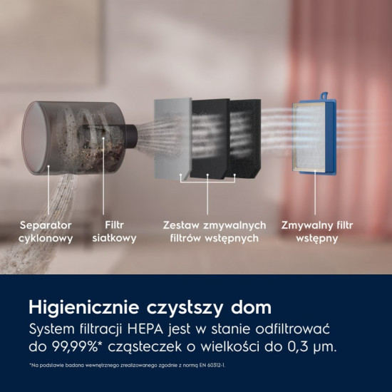 Odkurzacz bezworkowy linia 600 EL61H4SW