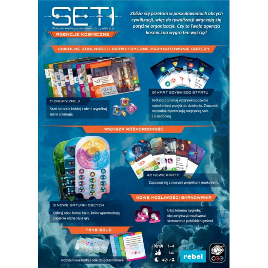 Gra SETI: Poszukiwania pozaziemskich cywilizacji - Agencje kosmiczne Dodatek