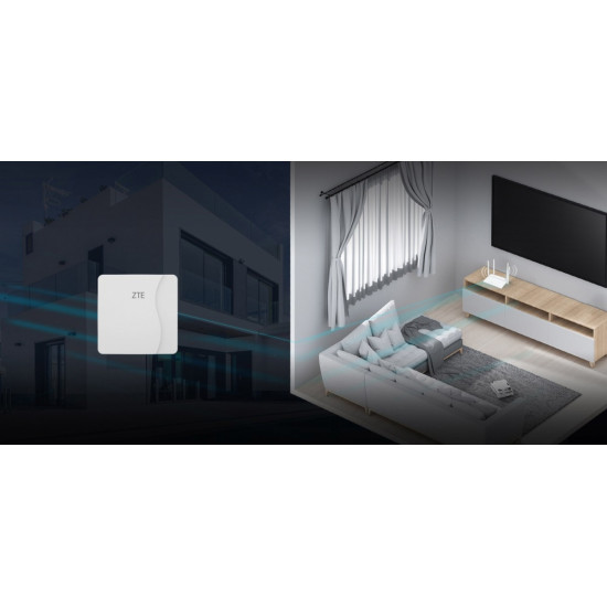 Zestaw router MESH WiFi5 Z1200 + antena MF258 ODU