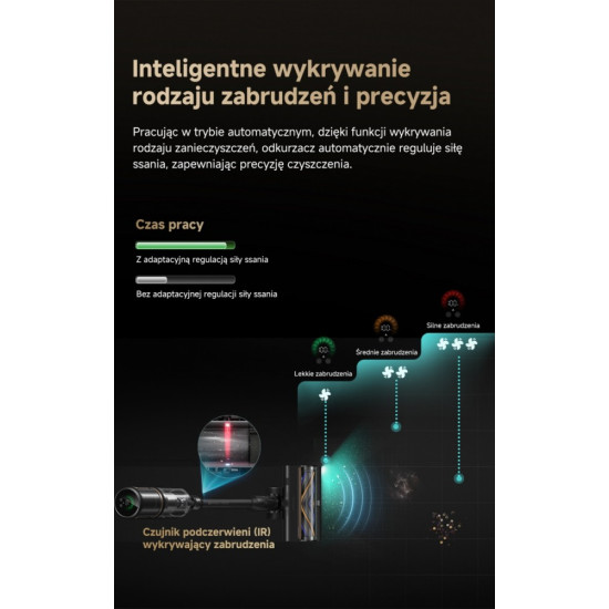 Odkurzacz pionowy Dreame Z30 Slim