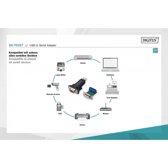 Konwerter/Adapter USB 2.0 do RS485 (DB9) z kablem USB A M/Ż dł. 80cm