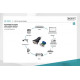 Konwerter/Adapter USB 2.0 do RS485 (DB9) z kablem USB A M/Ż dł. 80cm