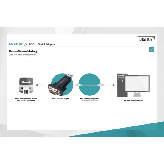 Konwerter/Adapter USB 2.0 do RS485 (DB9) z kablem USB A M/Ż dł. 80cm