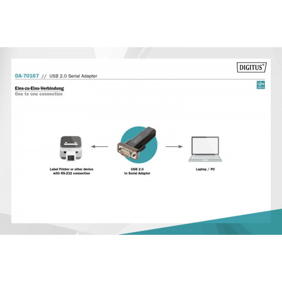 Konwerter/Adapter USB 2.0 do RS232 (DB9) z kablem USB A M/Ż długość 80cm