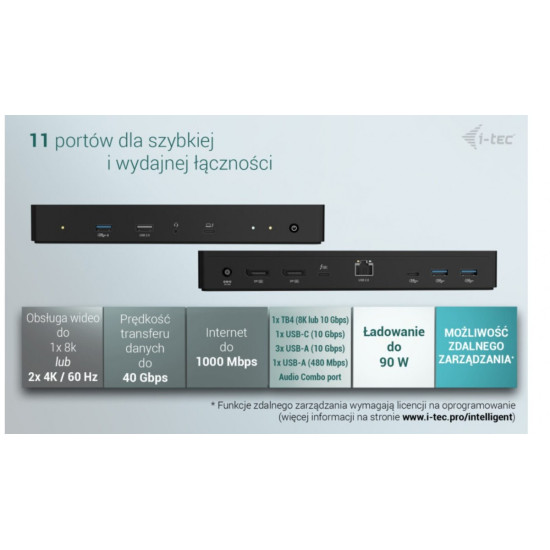 Stacja dokująca Thunderbolt 4 Intelligent Dual Display Power Delivery 90W 2x DP Video TB AUDIO LAN  USB-A 10Gbps USB-C 10 Gbps Kensington lock