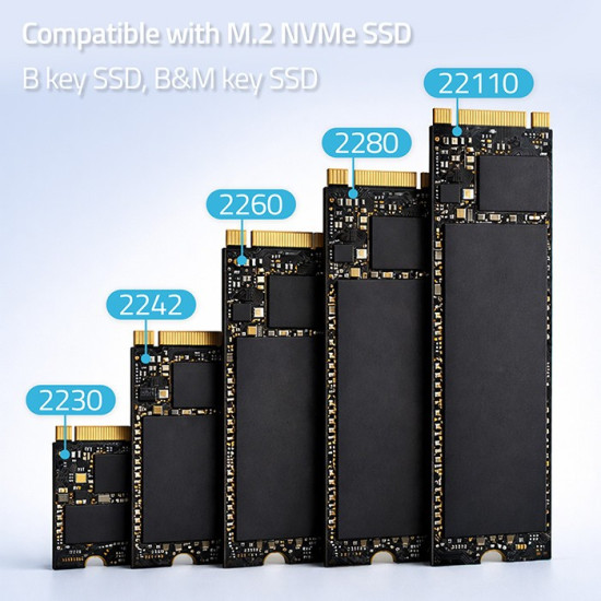 Stacja dokujšca dysków SSD M.2 NVMe | PCIe | USB-C | 20Gb/s |    DUAL 2x8TB | klonowanie offline 