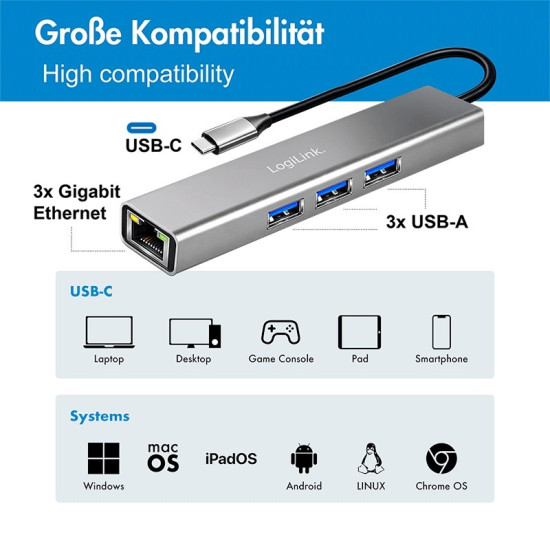HUB USB3.2 3xUSB-A, 1x RJ45 Gigabit Ethernet 