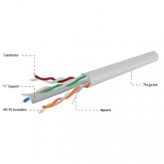 Kabel UTP KAT 6 drut AWG24 100m szary 